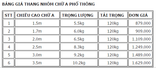 thang-nhom-chu-a-pho-thong-ta35